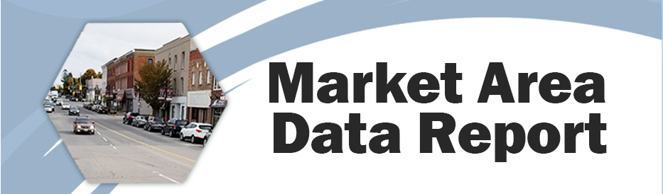 market data button